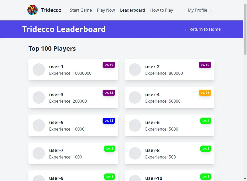 Leaderboard Rankings